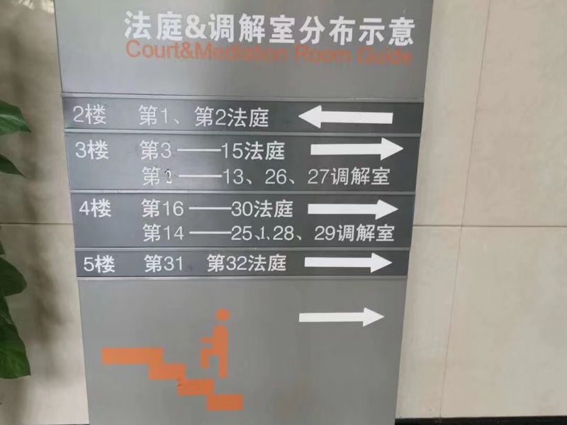 涉外婚姻的離婚補(bǔ)償——上海涉外婚姻律師為您解答